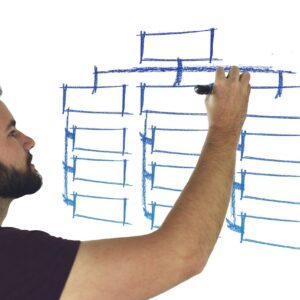 entrepreneur, businessman, organization chart